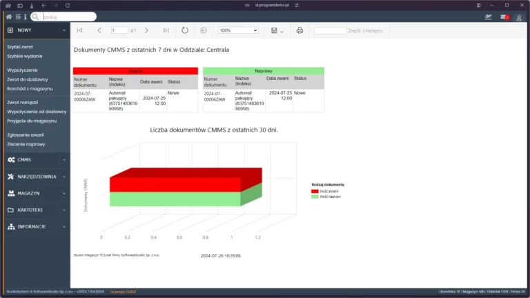 Panel Zarządzania CMMS: Przegląd Awarii i Napraw